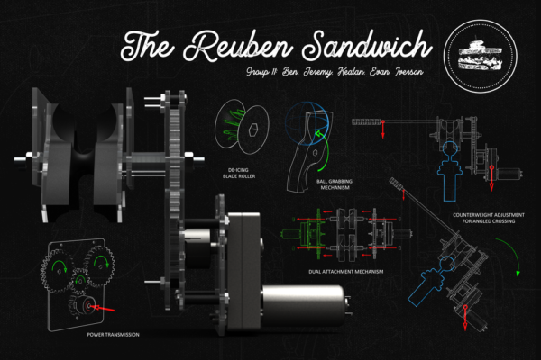 Reuben Sandwich